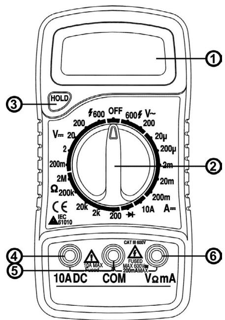THOMSON 5FO - Consignes de sécurité - 1