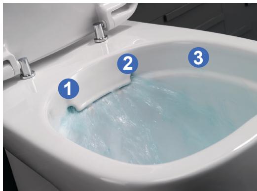 GEBERIT SYMBIOSE RIMFREE - Technologie rimfree - 1