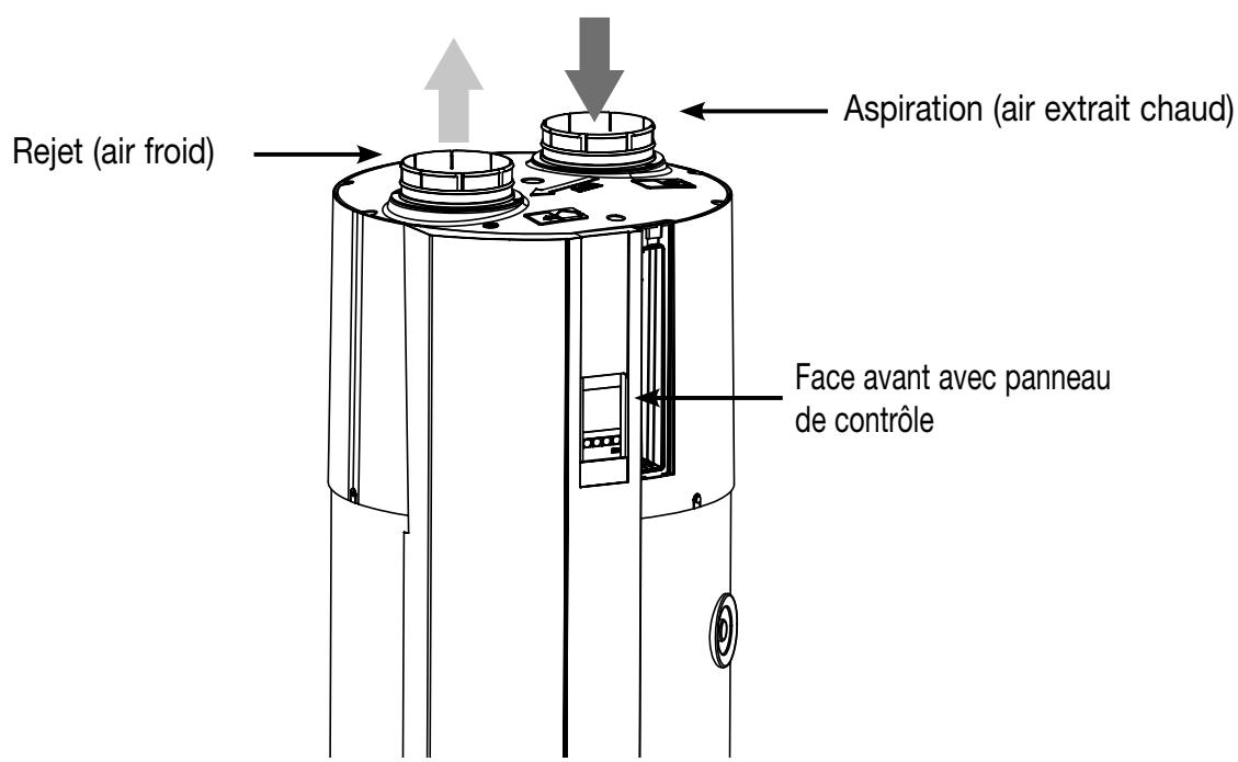 ALDES T.Flow Hygro + T.Flow Nano - Piquages d'entrée et de rejet de l'air - 1