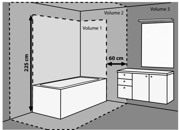 ALDES T.Flow Hygro + T.Flow Nano - Lieu d'installation - 1