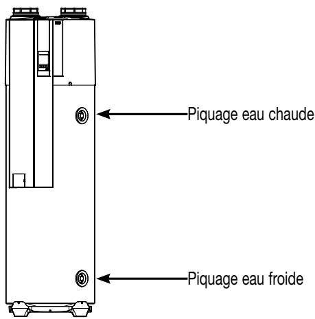 ALDES T.Flow Hygro + T.Flow Nano - Piquage eau chaude - 3