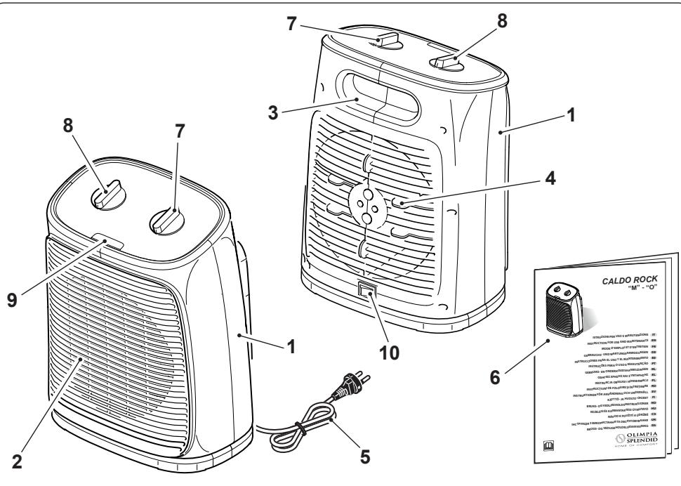OLIMPIA SPLENDID CALDO ROCK - - DESCRIPTION OF THE APPLIANCE AND OF THE COMMANDS - 1