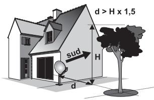 ASTRELL TERMINAL DE RECEPTION - A - Choix de l'emplacement et assemblage de la parabole - 2