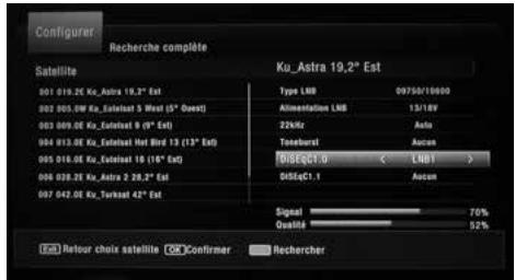 ASTRELL Terminal satellite Numérique 013144 - - Pilotage d'un commutateur - 1
