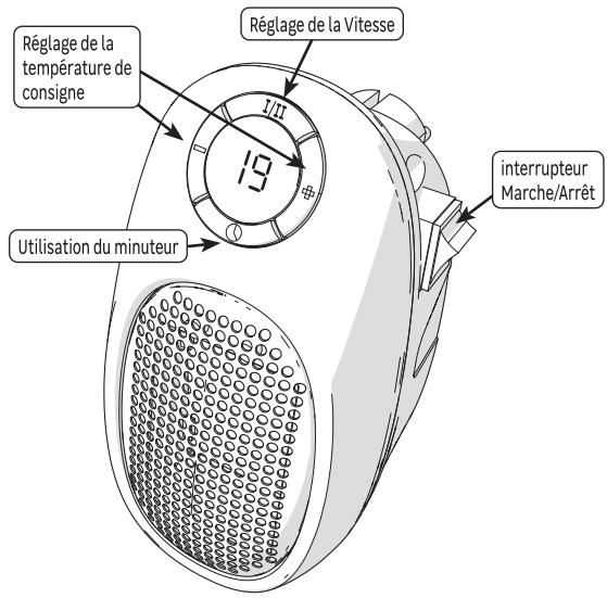 EQUATION PLUGGY - CER-101 - UTILISATION - 1