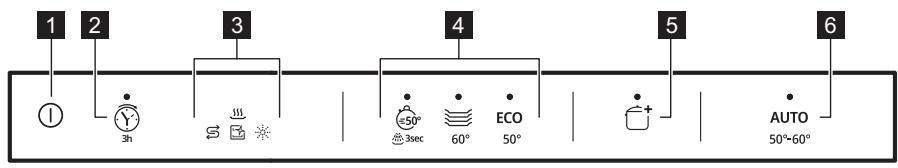 SMEG ST4522IN - BANDEAU DE COMMANDE - 1