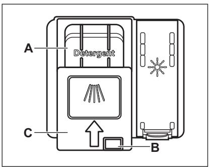 SMEG ST4522IN - Het vaatwasmiddel gebruiken - 1
