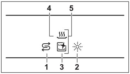 SMEG ST4522IN - RéGLAGES DE BASE - 1