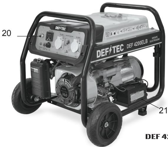 DEFITEC DEF3600LB, DEF3800LB, DEF4200ELB, DEF6500ELB - SOMMAIRE - 2