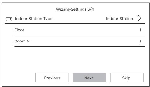 DIO DiOVDP-IP01 - 2