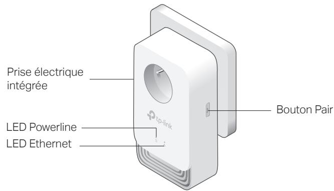 TP-LINK GHN 2400 - Description physique - 1
