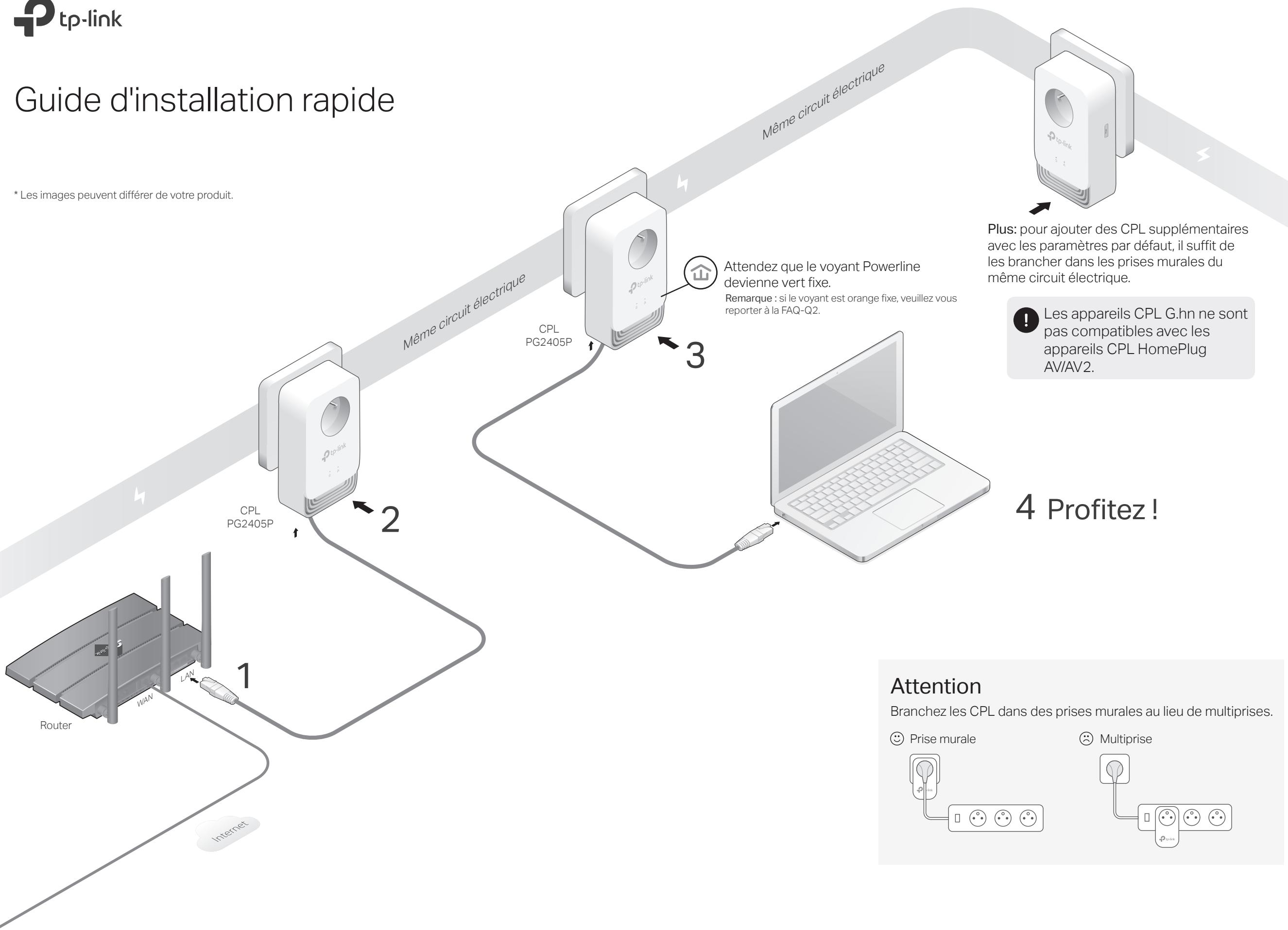 TP-LINK GHN 2400 - Guide d'installation rapide - 1