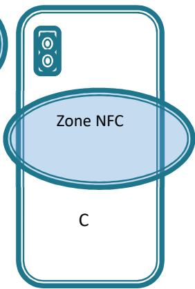 UNIVR VOLUPTA - ERD511 - Usage du mode NFC / SANS CONTACT - 4