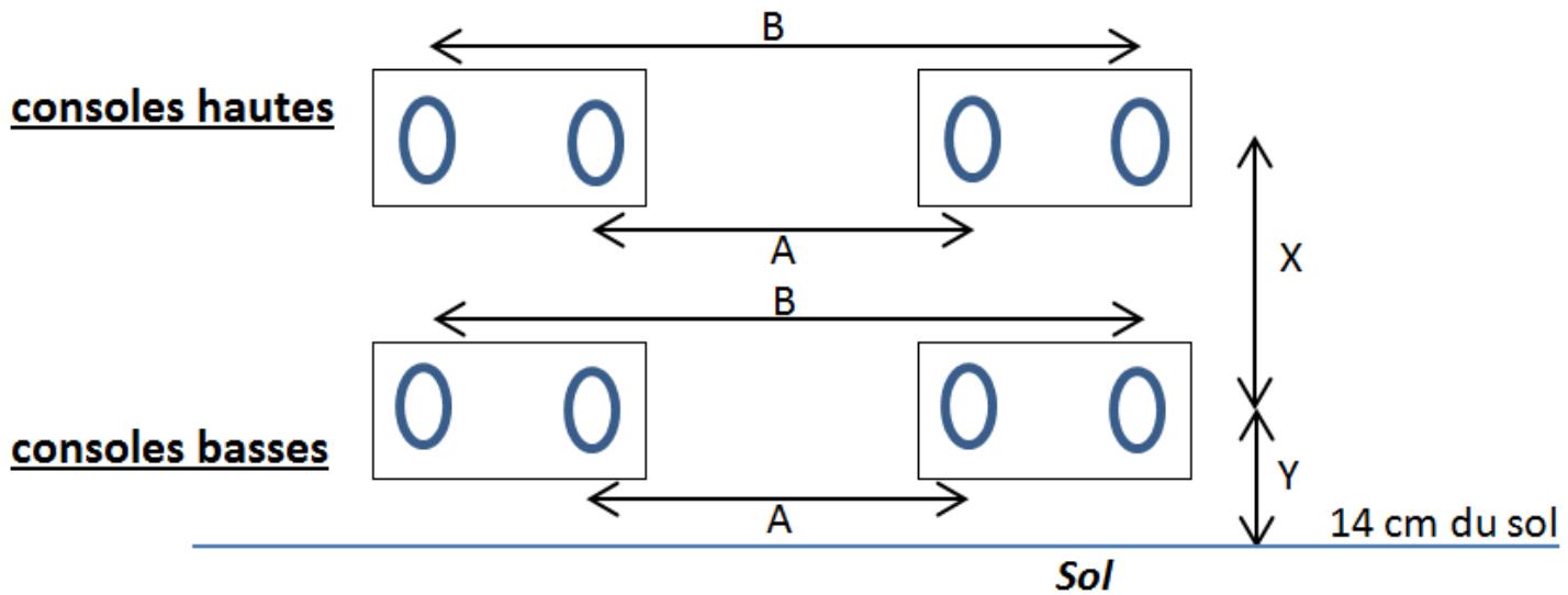 UNIVR VOLUPTA - ERD511 - Tous nos radiateurs sont livrés avec 4 consoles de fixation : - 1