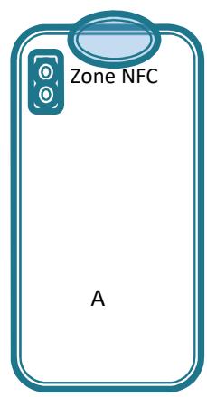 UNIVR VOLUPTA - ERD511 - Usage du mode NFC / SANS CONTACT - 2