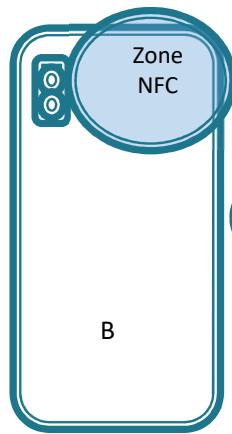 UNIVR VOLUPTA - ERD511 - Usage du mode NFC / SANS CONTACT - 3