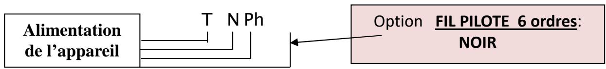 UNIVR VOLUPTA - ERD511 - MISE EN GARDE : - 1