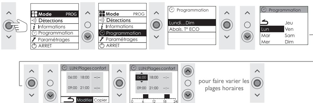 SAUTER HEKLA - Je modifie ma programmation - 1
