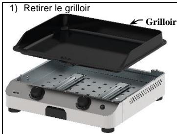 ENO FUSION 60 - 75,  RIVIERA 45 - 60 - 75 , BERGERAC 45 - 60 - 75 , CHAMBORD 45 - 60 - 75 - ENTRETIEN DE VOTRE PLANCHA - 2