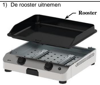 ENO FUSION 60 - 75,  RIVIERA 45 - 60 - 75 , BERGERAC 45 - 60 - 75 , CHAMBORD 45 - 60 - 75 - ONDERHOUD VAN UW PLANCHA - 1