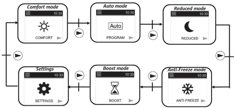 DELTACALOR TELICA WIFI PLUS - MENUDESLECTIONDUMODE - 1