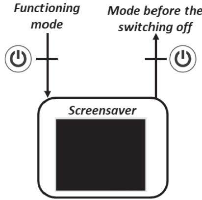 DELTACALOR TELICA WIFI PLUS - Mode Arrêtchauffage - 1