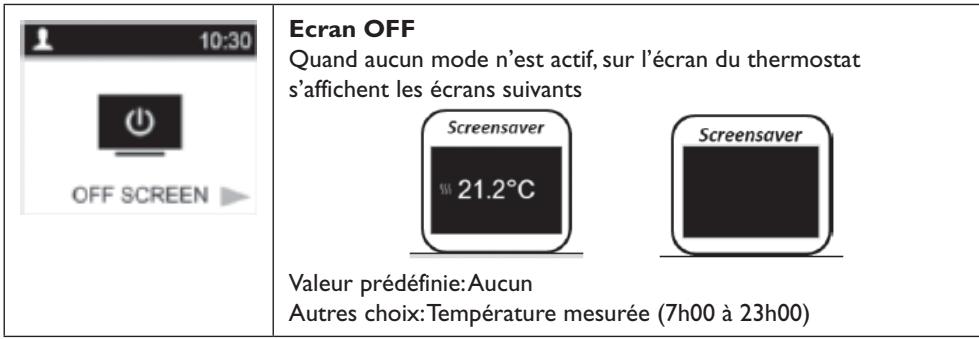 DELTACALOR TELICA WIFI PLUS - Format de l'heure: - 2