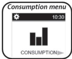DELTACALOR TELICA WIFI PLUS - Menu enregistrement consommations - 1