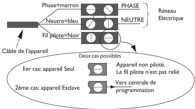 SAUTER ASAMA CONNECTE - Scheme de raccordement de l'appareil - 1