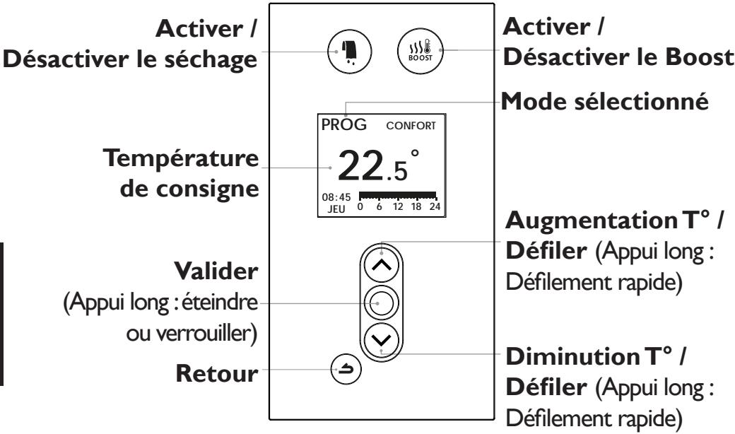 SAUTER ASAMA CONNECTE - FONCTIONNEMENT DU BOITIER - 1