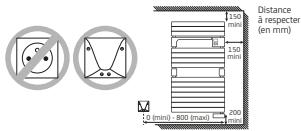 SAUTER ASAMA CONNECTE - Pour une installation simplifiée, utilisez le gabarit de pose fourni dans l'emballage et suivez les instructions. - 1