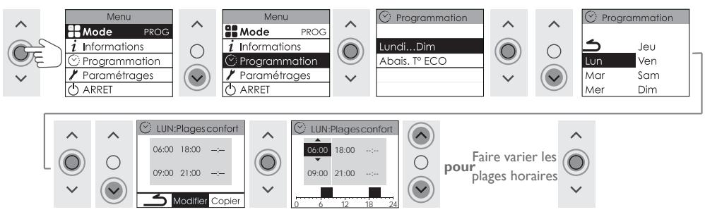 SAUTER ASAMA CONNECTE - PROGRAMMER MON APPAREIL - 2