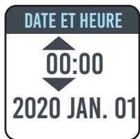 EQUATION LUZ H - PRINCIPE DE FONCTIONNEMENT - 2