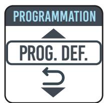 EQUATION LUZ H - RETOUR A LA PROGRAMMATION PAR DEFAULT - 1