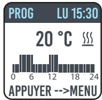 EQUATION LUZ B - Mode program - 1