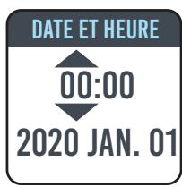 EQUATION LUZ B - Première mise en MARCHE - 2