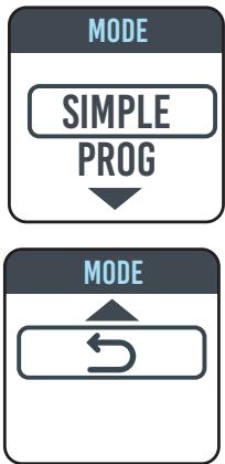 EQUATION LUZ B - Description des MODES - 6