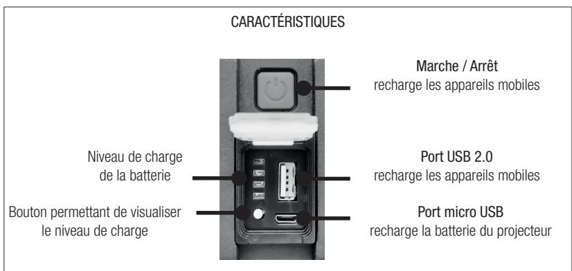 ARLUX PROJECTEUR LED SERIE W - UTILISATION - 1