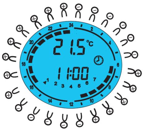 HJM NOOR500 TURBO / NOOR750 TURBO - P r o g - 1