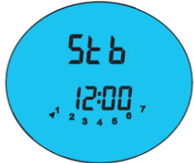 HJM NOOR500 TURBO / NOOR750 TURBO - MISE EN MARCHE/STAND-BY - 2