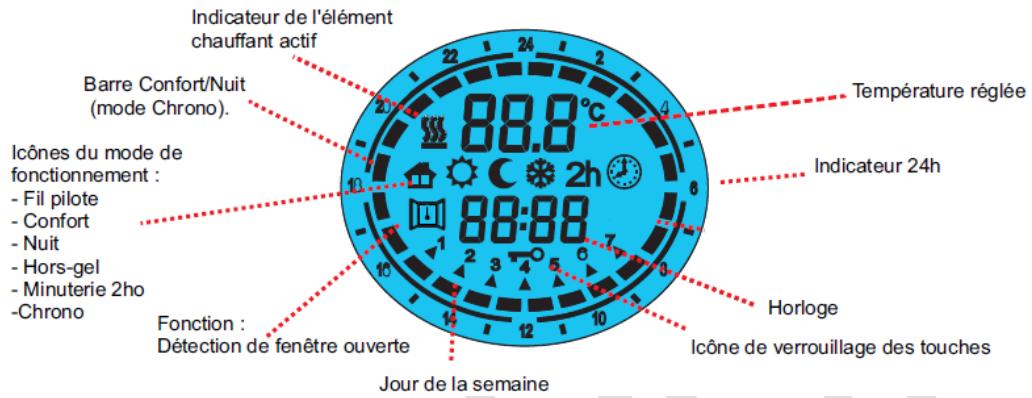 HJM NOOR500 TURBO / NOOR750 TURBO - Autres caractéristiques : - 1