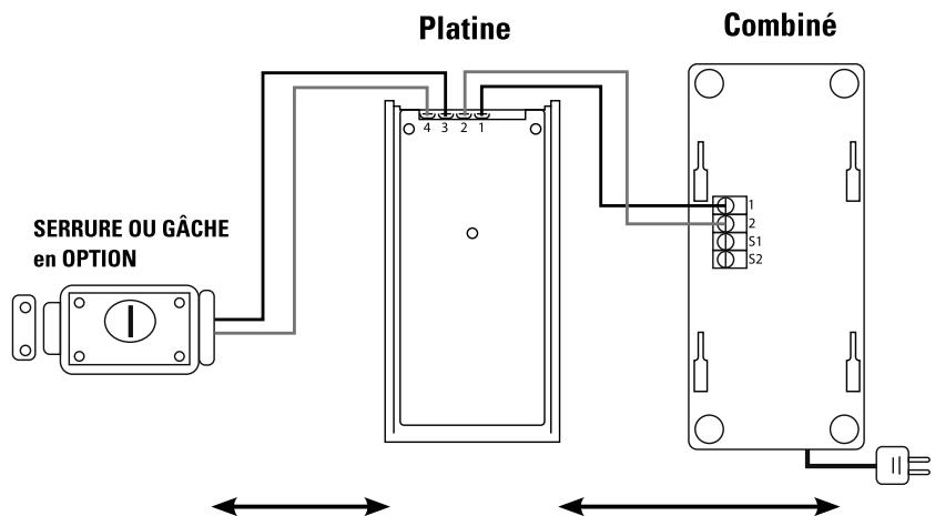 SCS SENTINEL AUDIOKIT 32068 - C1-Schema dcâblage - 2