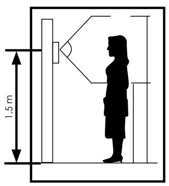 SCS SENTINEL AUDIOKIT 32068 - C2- Installation et raccordement - 1