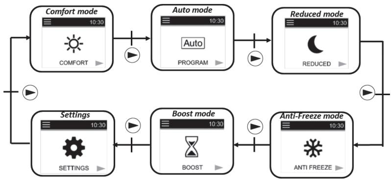 DELTACALOR CUBO WIFI + - MENUDISELLEDELLAMODALITA - 1