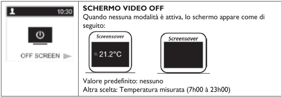 DELTACALOR CUBO WIFI + - Formato dell'ora: - 2