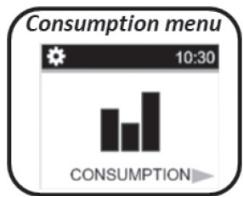 DELTACALOR CUBO WIFI + - Consumption recording menu - 1