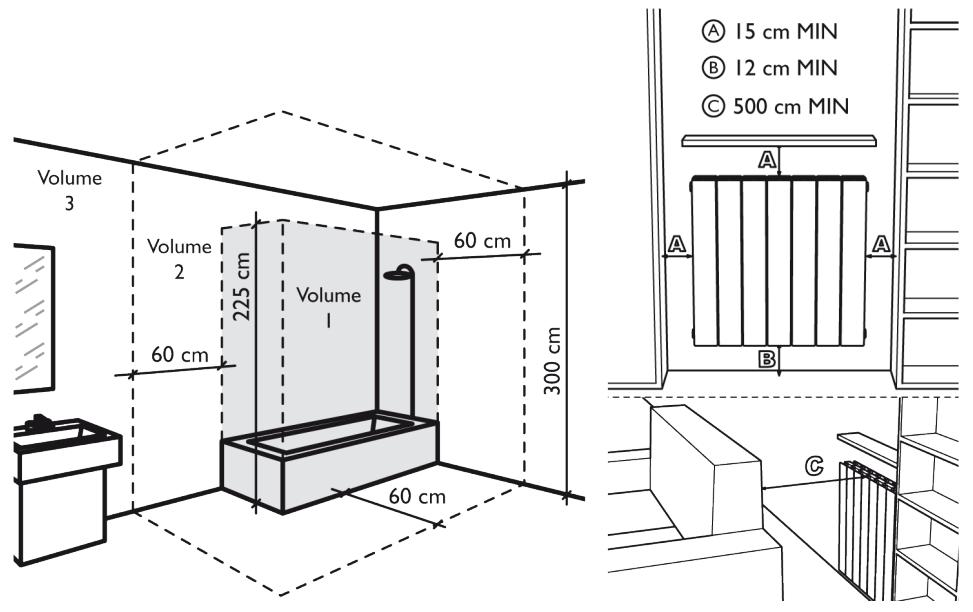 DELTACALOR CUBO WIFI + - Before connecting the heater, turn off the electricity at the general circuit breaker. - 1