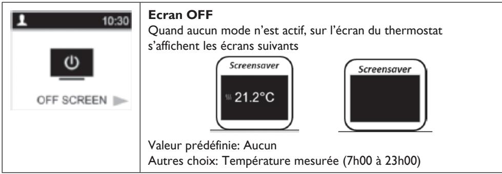 DELTACALOR CUBO WIFI + - Format de l'heure: - 2
