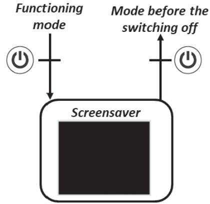 DELTACALOR CUBO WIFI + - Heating Off mode - 1