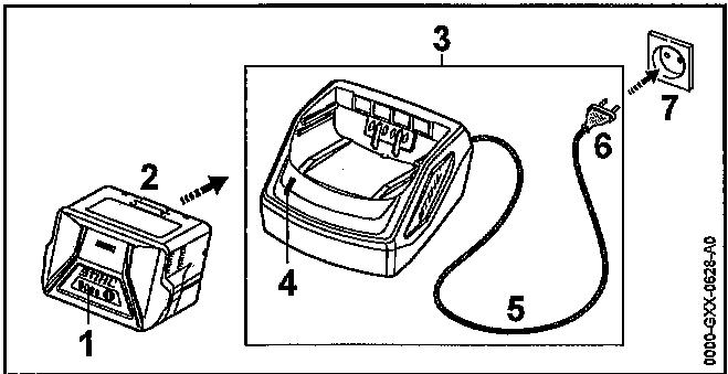 STIHL FSA 57 - Recharge de la batterie - 1